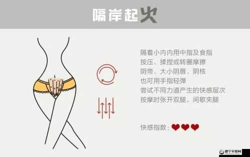 女人自己在家如何自我安慰