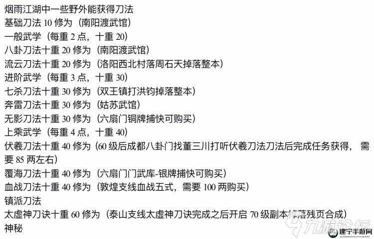 烟雨江湖上乘刀法获取攻略 烟雨江湖上乘武功获取方法大全