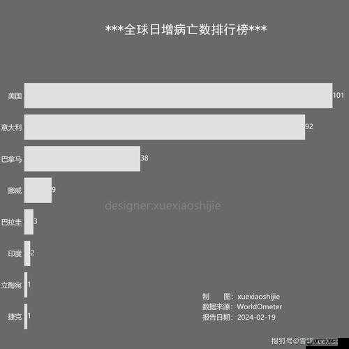 果冻传染煤 2024：一场意想不到的疫情爆发