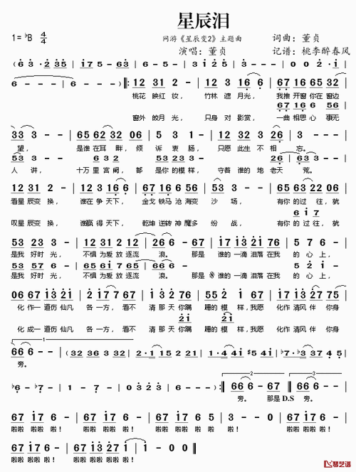 2 对 1 初次体检 3 星辰：特别报告