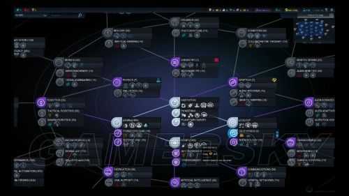 深度解析文明：太空间谍流战法的独特魅力与策略运用