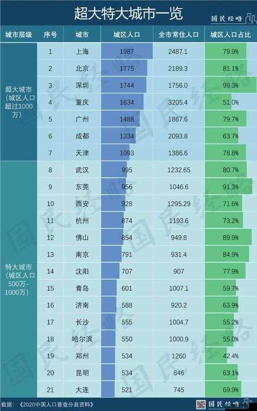 特大城市 2012 全面攻略 助您打造繁华都市的秘籍指南