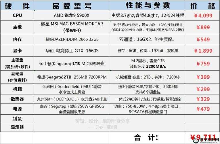 xd5PC 版配置要求究竟高不高 详细解析其对电脑硬件的需求情况