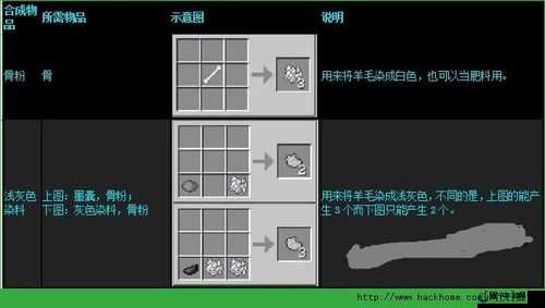 生存战争中如何查看合成公式的详细方法与技巧介绍