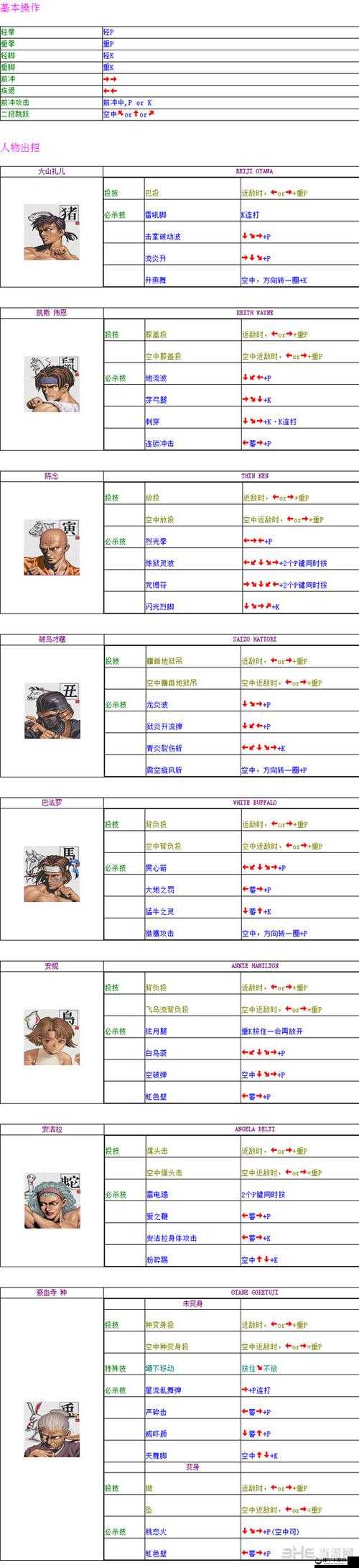 全面解析死或生 2精彩出招表，招式秘籍大揭秘