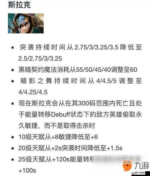 Dota 小鱼人玩法全解析 出装加点技巧与团战思路指南